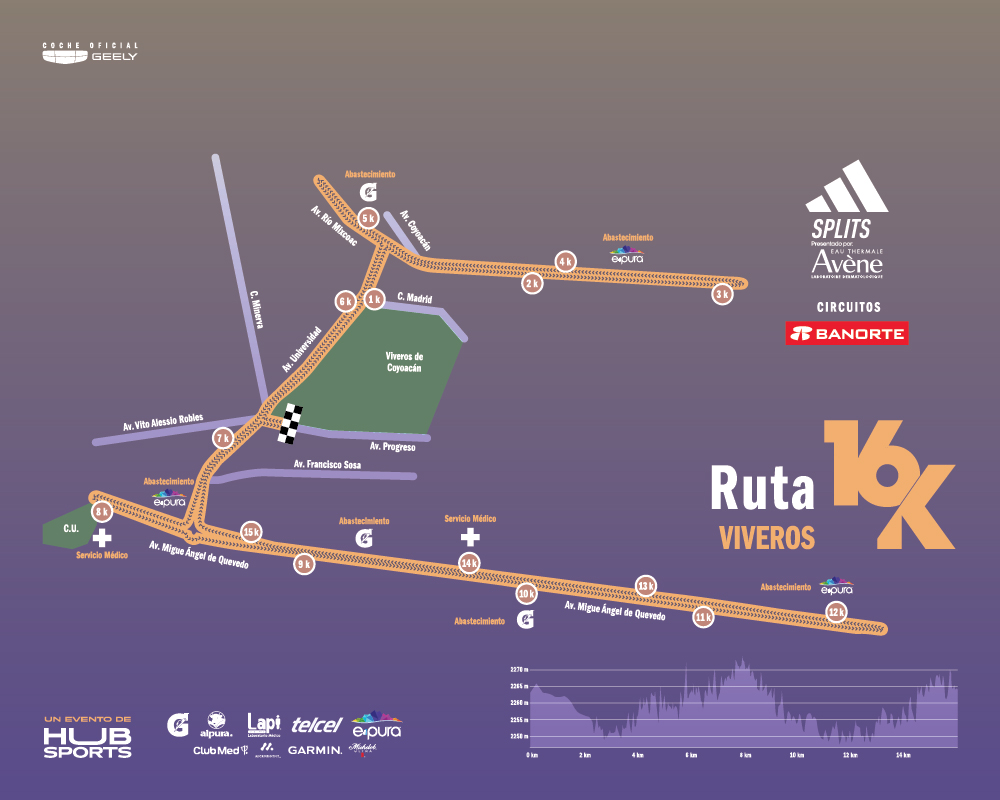 Ruta Adidas split 16k - HubSports